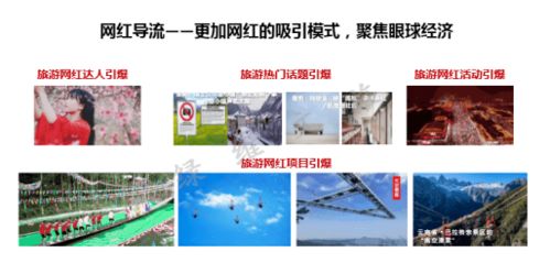 九大路径推进文旅消费供给改革 绿维文旅的破局之道